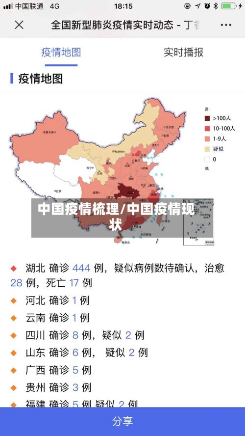 中国疫情梳理/中国疫情现状-第2张图片