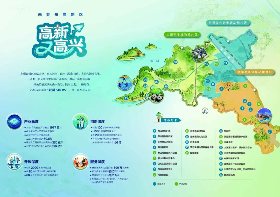 来这里	，高新又高兴！