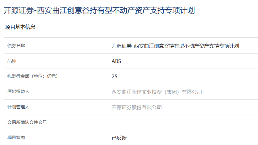 西安不动产，正在批量“上市”